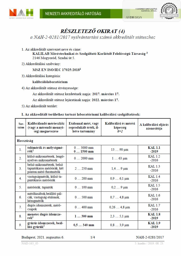 Detailed Certificate